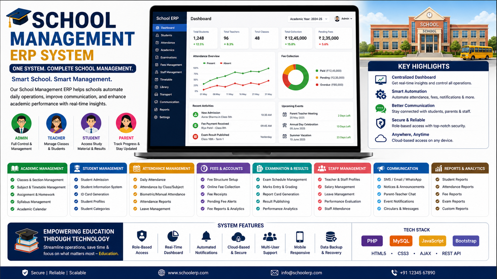 School Management ERP System